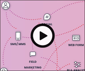 HTML5 Animation Showing Network