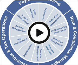 HTML5 Interactive Animation